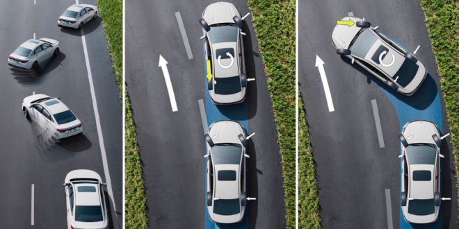 Технологии безопасности